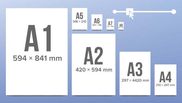 Tout savoir sur les formats d'impression A4 A5 A2 A3