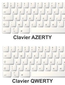 Différence entre clavier azerty et qwerty