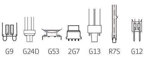 differents types de culot bis