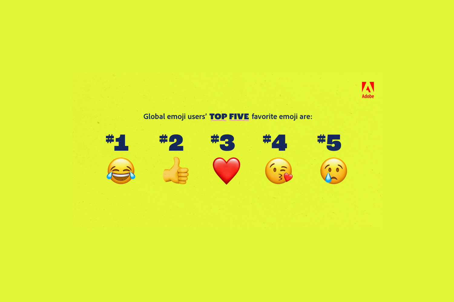 Il 17 luglio è il World Emoji Day