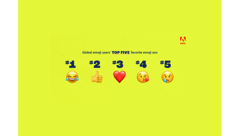 Il 17 luglio è il World Emoji Day