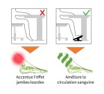 Repose-pieds Unilux Nymphéa, noir