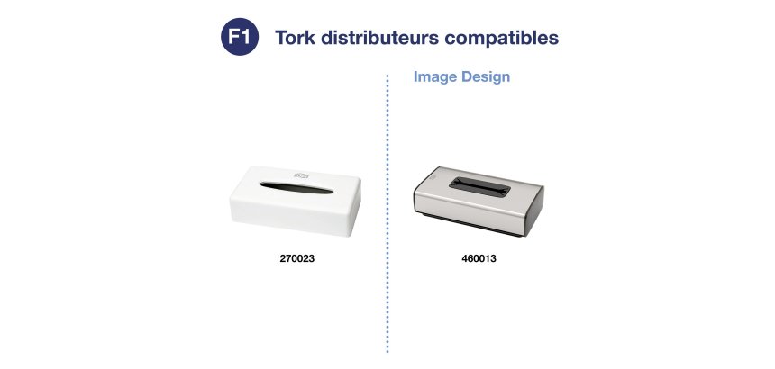 Verdeler zakdoeken Tork