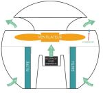 Buldair, purificateur d'air et diffuseur d'huiles essentielles Air Naturel