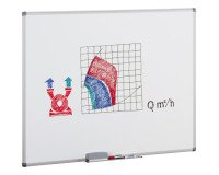 Pizarra estratificada Faibo marco aluminio