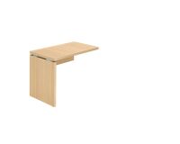 Extensión lateral Shiny