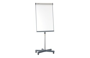 Flip charts