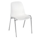 Klassiek standaardmodel kuipstoel