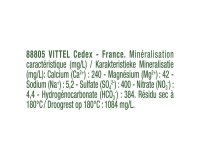 Eau Vittel bouteille 1,5 L - carton de 12