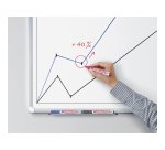 Marqueur effaçable Edding 660 pointe ogive 1,5 à 3 mm - Pochette de 4