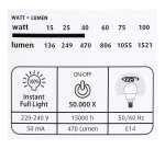 Ampoule LED Mini Globe- E14 40W