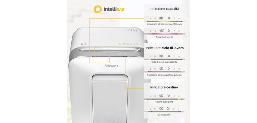 Distruggidocumenti Fellowes LX-201, taglio a microframmento livello di sicurezza P5 - 12 fogli - bianco