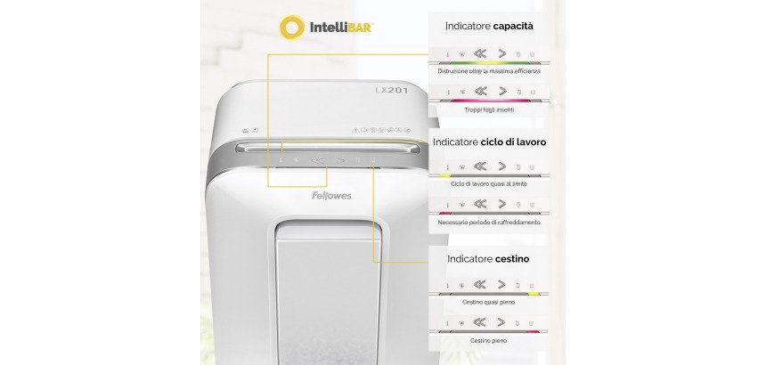 Fellowes Powershred LX201 Micro-Cut Shredder Security Level P-5 12 Sheets