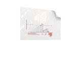 Rouleau tableau blanc adhésif Velleda 100 x 200 cm