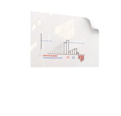 Rouleau adhésif blanc tableau Velleda 67,5 x 100 cm