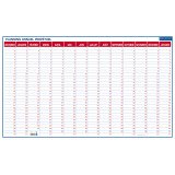 De_planning perpetuel effacable a sec 60x99 cm livre avec feutre