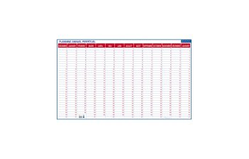 Calendriers et sous mains