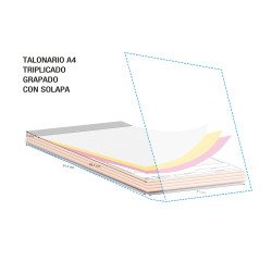 Talonarios A4 triplicados personalizables