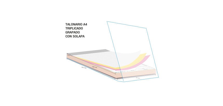Talonarios A4 triplicados personalizables