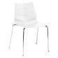 Silla Klass One