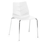 Silla Klass One