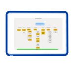 Pochettes magnétiques TARIFOLD A3 - Lot de 2