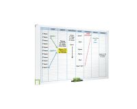 Planning magnetico semanal 7 columnas Nobo