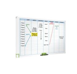 Planning magnetico semanal 7 columnas Nobo