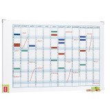 Magnetische jaarplanner 12 kolommen Nobo