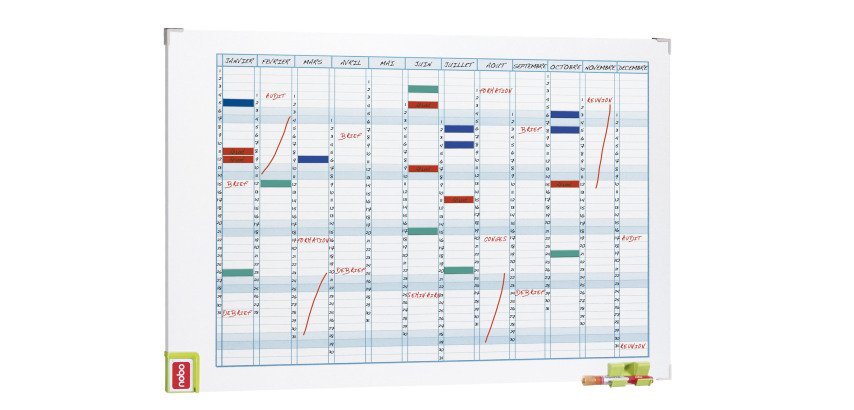 Magnetic year planner 12 columns Nobo