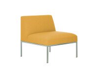 Module Astria - Droit