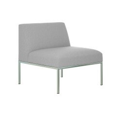 Rechte module Astria