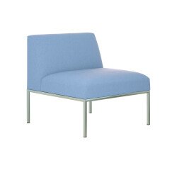 Module Astria - Droit