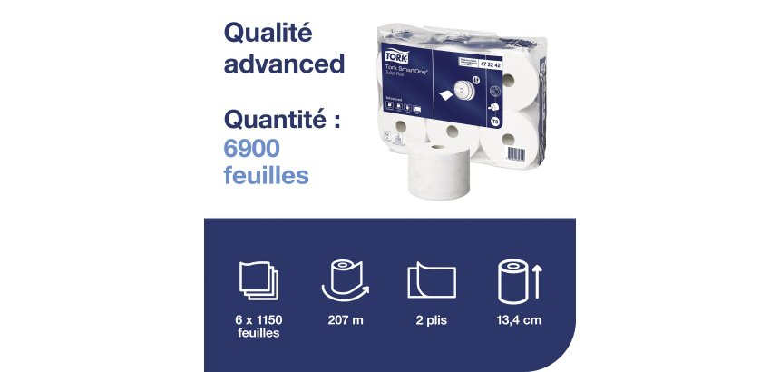 Tork SmartOne® Papier toilette rouleau blanc T8, Advanced, 2 plis, 6 x 1 150 feuilles