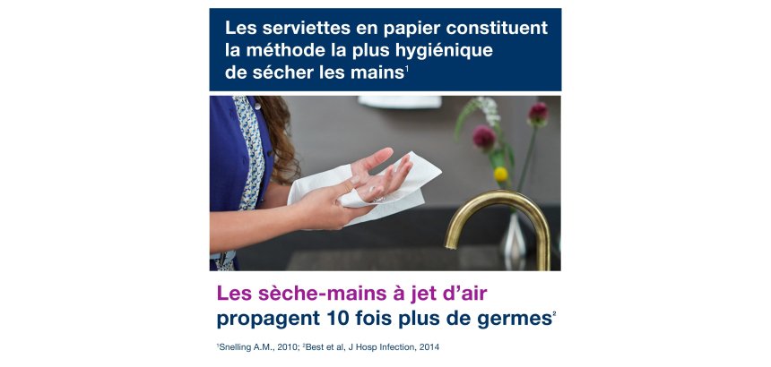 Tork dispenser for V-fold or C-fold hand towels, H3 for wiping paper