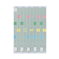 Standard multifunctional planning, 10 strips