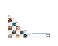 Sous-main perpetuel coloré - 25 feuilles encollées - 38.5 x 54 cm