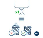 Dispensador mini M3 Tork Reflex™ con desbobinado central de hoja unica