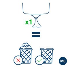 Spender für Wischerrollen mit Zentralabgabe Tork M3 Mini Reflex weiß-blau