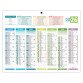 Calendrier semestriel mural 2026 - 4 saisons - 21 x 26,5 cm
