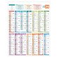 Calendrier annuel mural 2026 - carte France - 55 x 43 cm