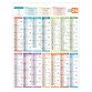 Calendrier annuel mural 2025 - carte France - 55 x 43 cm