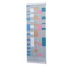 Planning multi-usage simple - 5 bandes