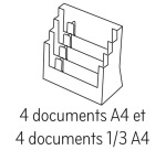 Distributeur multiformats