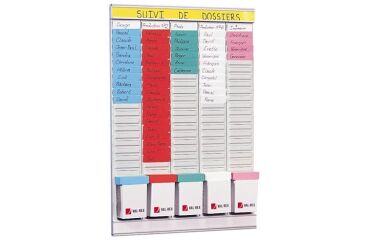 Planning Nobo Kit semanal - 5 columnas