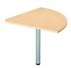 Ángulo de unión Excellens