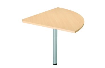 Ángulo de unión Excellens