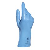 Pair of gloves for cleaning - comfort