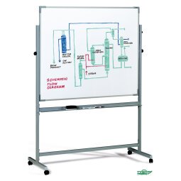 Pizarra volteable 2 caras blancas 122 x 150 cm