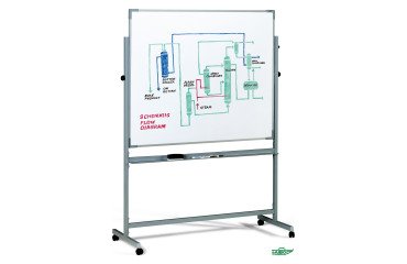 Pizarra volteable 2 caras blancas 122 x 150 cm